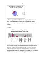 Prakses atskaite 'Gadījuma izpētes prakses atskaite', 15.
