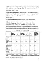 Referāts 'Māstrihtas līgums', 14.