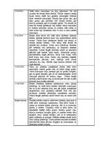 Prakses atskaite 'Prakses dienasgrāmata', 3.