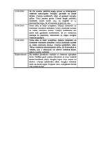 Prakses atskaite 'Prakses dienasgrāmata', 5.