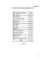 Referāts 'Liepājas karosta', 10.