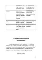 Referāts 'Grīdas segumi', 22.