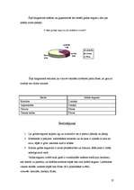 Referāts 'Grīdas segumi', 25.