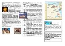 Konspekts 'Ceļojuma buklets', 1.