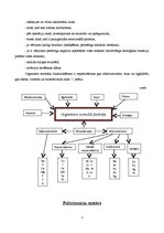 Referāts 'Polivitamīni', 3.