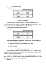 Referāts 'Polivitamīni', 6.