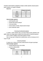 Referāts 'Polivitamīni', 8.