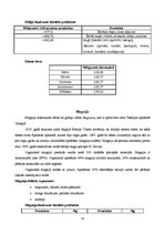 Referāts 'Polivitamīni', 14.