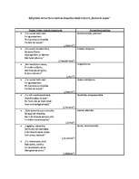 Konspekts 'Romantisma iezīmes Aspazijas dzejas krājumā "Sarkanās puķes"', 1.