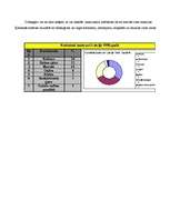 Referāts 'Dabasgāze', 2.