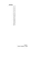 Konspekts 'Esamība un cilvēka pasaule', 4.