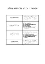 Konspekts 'Bērna attīstība', 4.