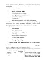 Prakses atskaite 'Отчет по практике "Pullman Riga Old Town"', 5.