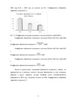 Prakses atskaite 'Отчет по практике "Pullman Riga Old Town"', 11.