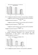 Prakses atskaite 'Отчет по практике "Pullman Riga Old Town"', 12.