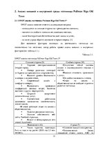 Prakses atskaite 'Отчет по практике "Pullman Riga Old Town"', 15.