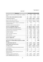 Prakses atskaite 'Отчет по практике "Pullman Riga Old Town"', 27.