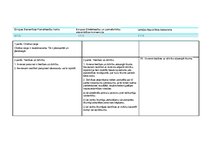 Konspekts 'Eiropas Savienības Pamattiesību hartas, Eiropas Cilvēktiesību un pamatbrīvību ai', 1.