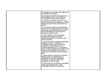Konspekts 'Eiropas Savienības Pamattiesību hartas, Eiropas Cilvēktiesību un pamatbrīvību ai', 4.