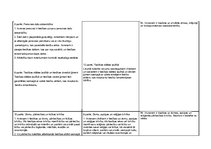 Konspekts 'Eiropas Savienības Pamattiesību hartas, Eiropas Cilvēktiesību un pamatbrīvību ai', 6.