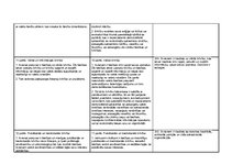 Konspekts 'Eiropas Savienības Pamattiesību hartas, Eiropas Cilvēktiesību un pamatbrīvību ai', 7.