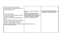 Konspekts 'Eiropas Savienības Pamattiesību hartas, Eiropas Cilvēktiesību un pamatbrīvību ai', 9.