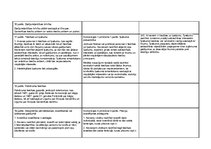 Konspekts 'Eiropas Savienības Pamattiesību hartas, Eiropas Cilvēktiesību un pamatbrīvību ai', 11.