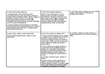 Konspekts 'Eiropas Savienības Pamattiesību hartas, Eiropas Cilvēktiesību un pamatbrīvību ai', 13.