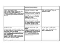 Konspekts 'Eiropas Savienības Pamattiesību hartas, Eiropas Cilvēktiesību un pamatbrīvību ai', 14.