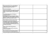 Konspekts 'Eiropas Savienības Pamattiesību hartas, Eiropas Cilvēktiesību un pamatbrīvību ai', 15.