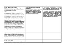 Konspekts 'Eiropas Savienības Pamattiesību hartas, Eiropas Cilvēktiesību un pamatbrīvību ai', 19.