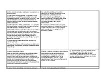Konspekts 'Eiropas Savienības Pamattiesību hartas, Eiropas Cilvēktiesību un pamatbrīvību ai', 26.