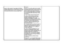 Konspekts 'Eiropas Savienības Pamattiesību hartas, Eiropas Cilvēktiesību un pamatbrīvību ai', 27.