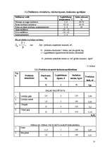 Referāts 'Tehnoloģiskais projekts izdomātai kafejnīcai "Pasaka"', 10.