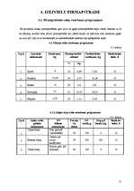 Referāts 'Tehnoloģiskais projekts izdomātai kafejnīcai "Pasaka"', 15.
