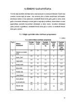 Referāts 'Tehnoloģiskais projekts izdomātai kafejnīcai "Pasaka"', 18.