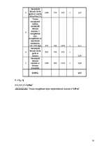 Referāts 'Tehnoloģiskais projekts izdomātai kafejnīcai "Pasaka"', 30.