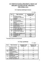 Referāts 'Tehnoloģiskais projekts izdomātai kafejnīcai "Pasaka"', 35.