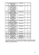 Referāts 'Tehnoloģiskais projekts izdomātai kafejnīcai "Pasaka"', 38.