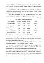 Referāts 'SIA "X" finanšu analīze', 19.