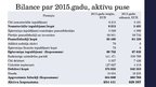 Referāts 'SIA "X" finanšu analīze', 33.