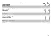 Referāts 'SIA "X" finanšu analīze', 46.