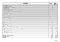 Referāts 'SIA "X" finanšu analīze', 48.