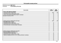 Referāts 'SIA "X" finanšu analīze', 52.