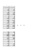 Referāts 'SIA "X" finanšu analīze', 63.