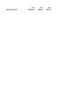 Referāts 'SIA "X" finanšu analīze', 65.