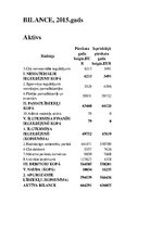 Referāts 'SIA "X" finanšu analīze', 70.