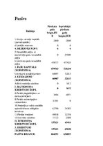 Referāts 'SIA "X" finanšu analīze', 71.