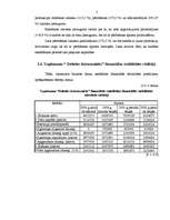 Referāts 'Uzņēmuma "Dobeles Dzirnavnieks" finansiālā stāvokļa analīze', 38.