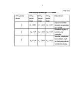 Referāts 'Uzņēmuma "Dobeles Dzirnavnieks" finansiālā stāvokļa analīze', 41.